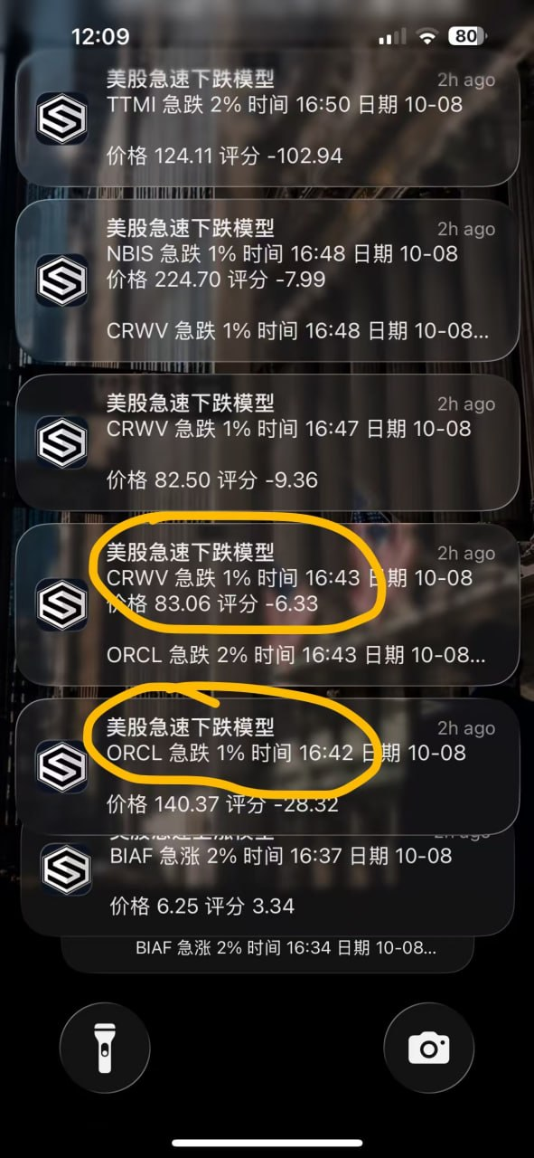 【Ultime notizie】OpenAI ha causato il crollo di tutte le azioni AI, cosa è successo esattamente? image 1