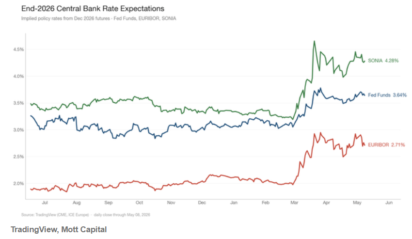Warning! Overheated US CPI Data May Pull Stock Market from 'Risk-On' Euphoria to Short-Term Sell-Off Track image 1