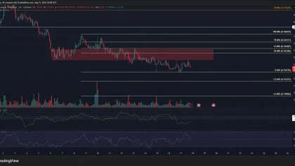 XLM crypto drops 16% in 30 days as selling pressure points to further losses