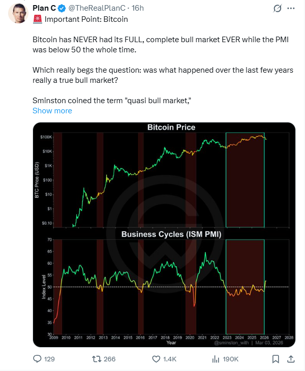 سعر البيتكوين قد ينخفض إلى القاع خلال 95 يومًا إذا تكرر التاريخ image 1