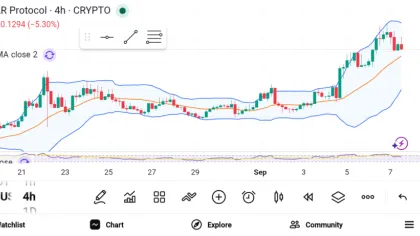 3 Altcoins Ready for Ascent: ETH, KAS, NEAR