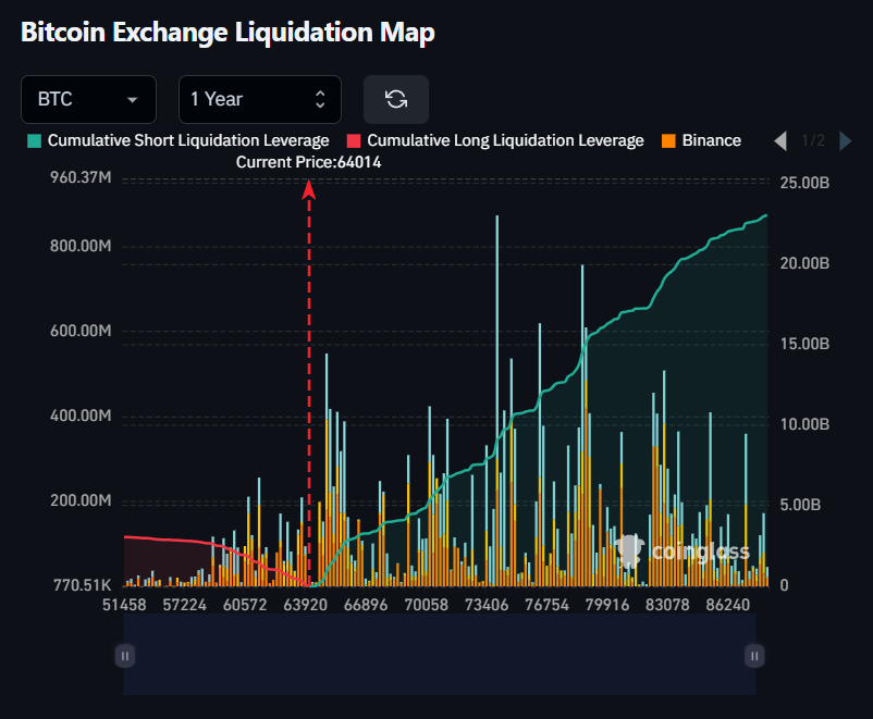 Bitcoin May Crash to $40K Before Rallying Above $100K, Analysts Say