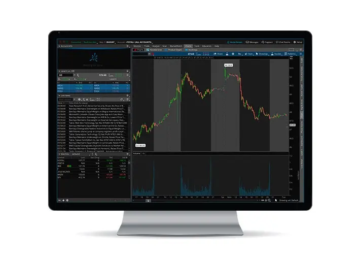 Charles Schwab plant Kryptoangebot mit drei weiteren Altcoins image 2