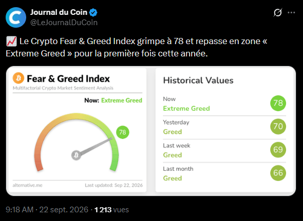 Crypto : Bitcoin repasse la barre des 3 000 milliards, le levier s’emballe image 1