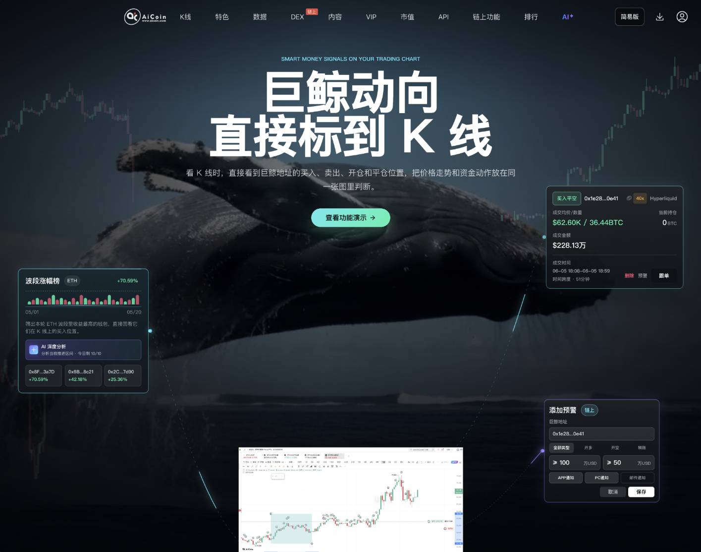 巨鲸洗牌:多空双方正在对决 image 5