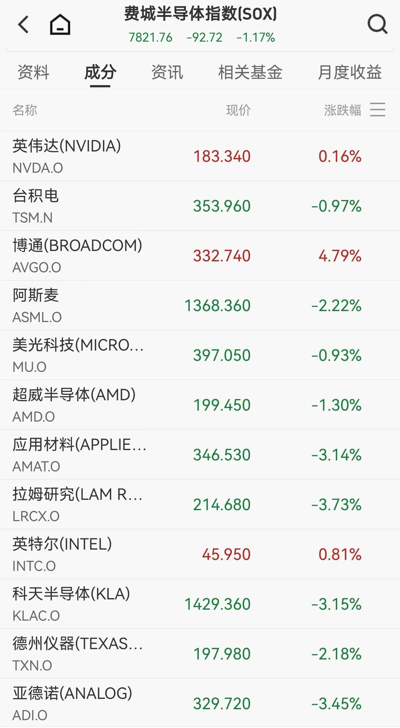 Iranian military: Hit the U.S. aircraft carrier