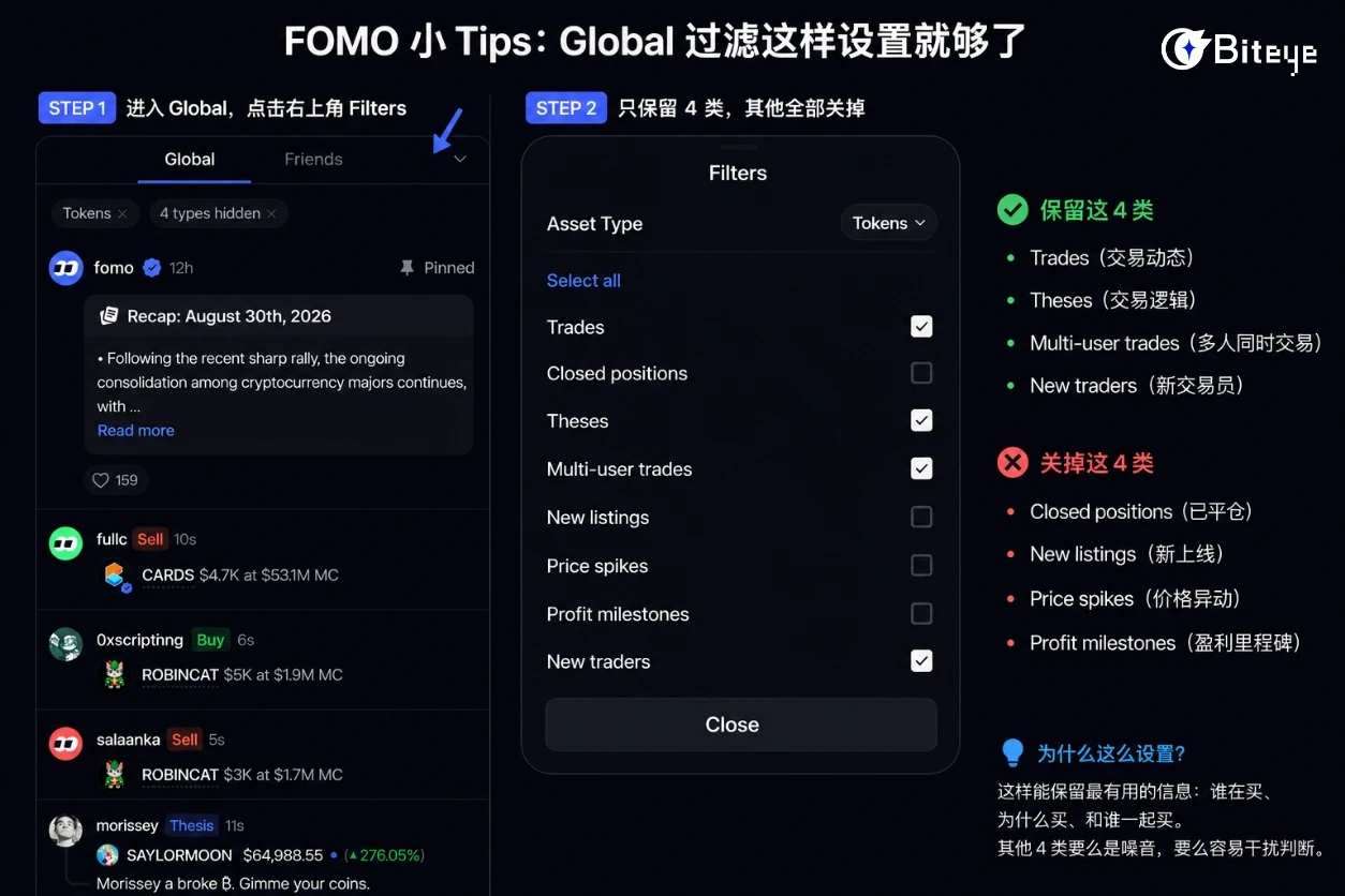 FOMO 实用指南:从找人到找币, Social Trading 怎么玩? image 0