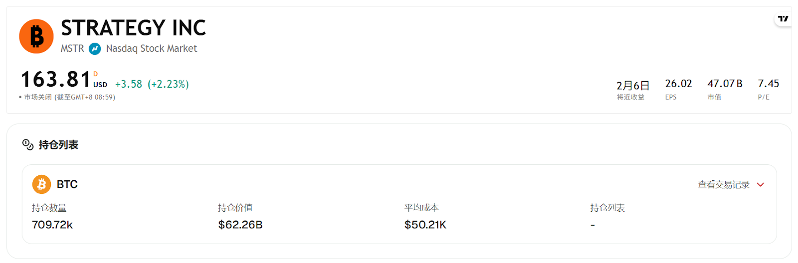 行情速递（1.22）：加密板块普遍反弹，GameFi 板块领涨近 7%，BTC 重返 9 万美元上方