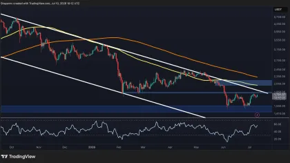 Ethereum Price Analysis: ETH Faces a Crucial Test After Latest Rebound