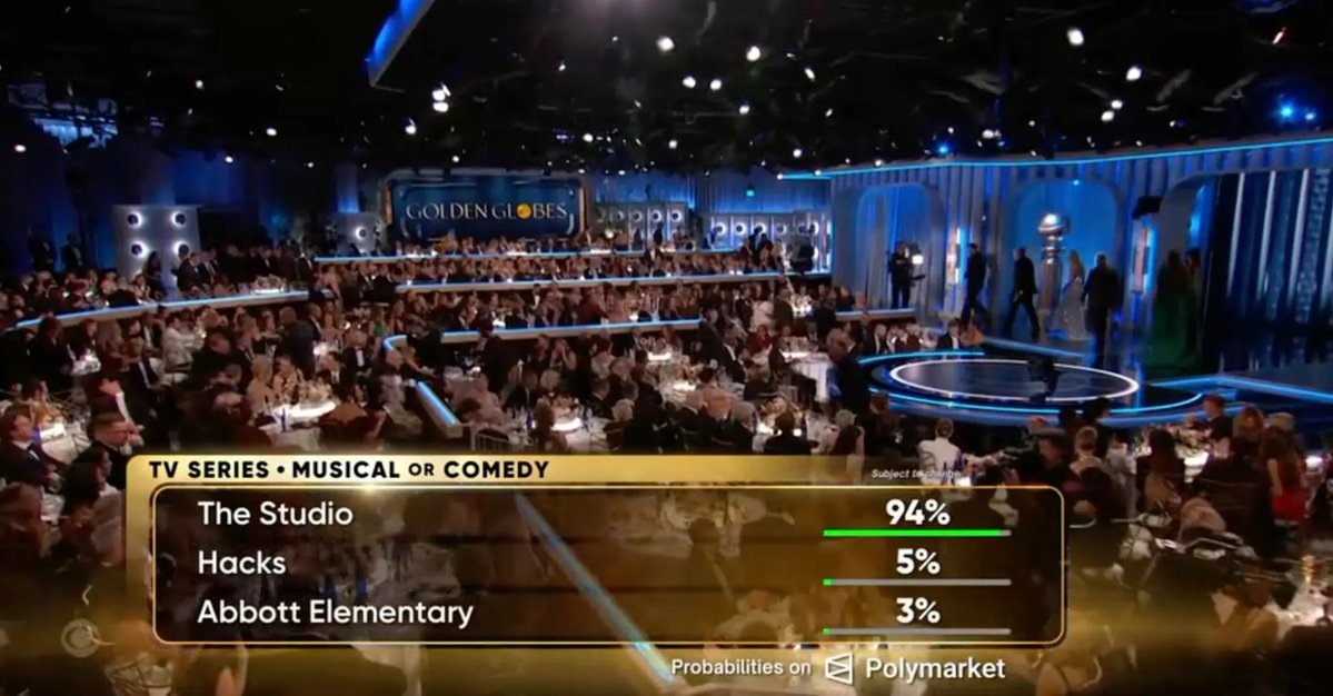 Variant创始人:万物皆为市场,金融的终局是“隐形”