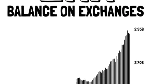 Ethena’s 13% price rally – Here’s how all these gains were wiped out!