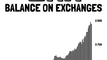 Ethena’s 13% price rally – Here’s how all these gains were wiped out!