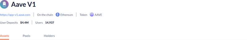 Ethereum Layer 2 Networks Top 50 Million Daily Transactions in Historic First