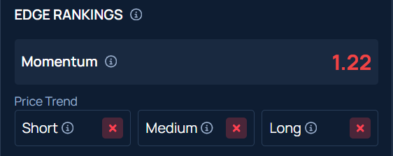 Michael Saylor Calls Current Crypto Winter Mild, Predicts Spring Is In The Air Followed By A 'Glorious' Summer