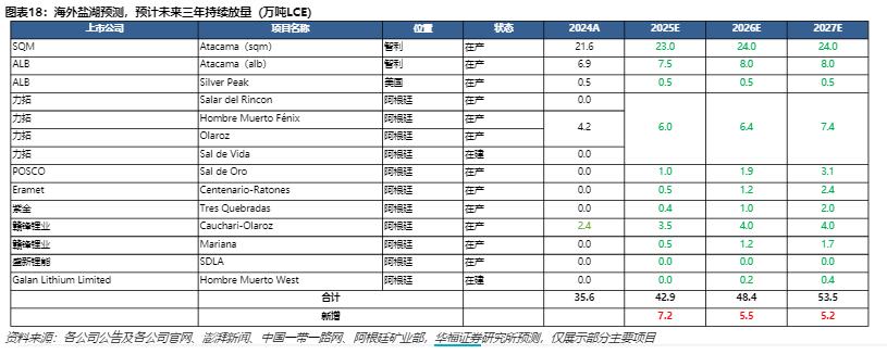 金银铜铝镍钨钴，谁是最强“续航王者”？ image 9
