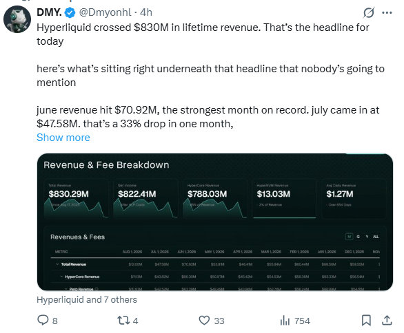 «بيتوايز» تعزز محفظة «هايبرليكويد» مع عودة تدفقات الأموال إلى صندوق «HYPE ETF»، ما هو مستقبل السعر؟ image 1