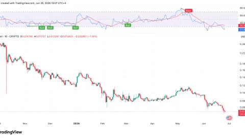 Elon Musk Teases X Money: Is Dogecoin Officially Left Behind?
