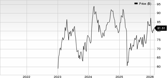 GEHC Expands BARDA Collaboration With $35M Boost for AI Ultrasound
