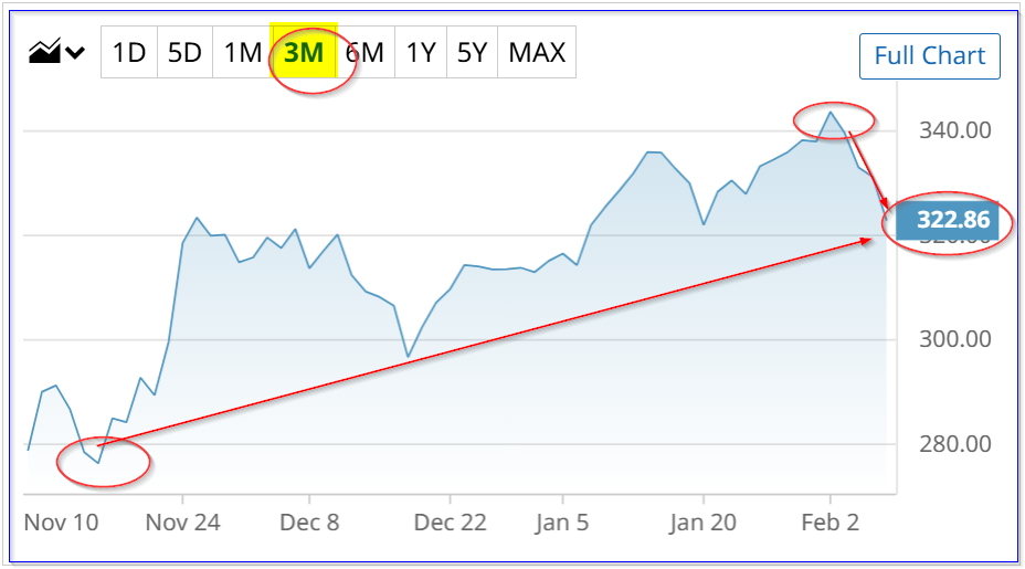 Warum Alphabets Free Cash Flow widerstandsfähig bleiben könnte, selbst wenn sich der Markt Sorgen macht – Strategien für Investitionen in GOOGL
