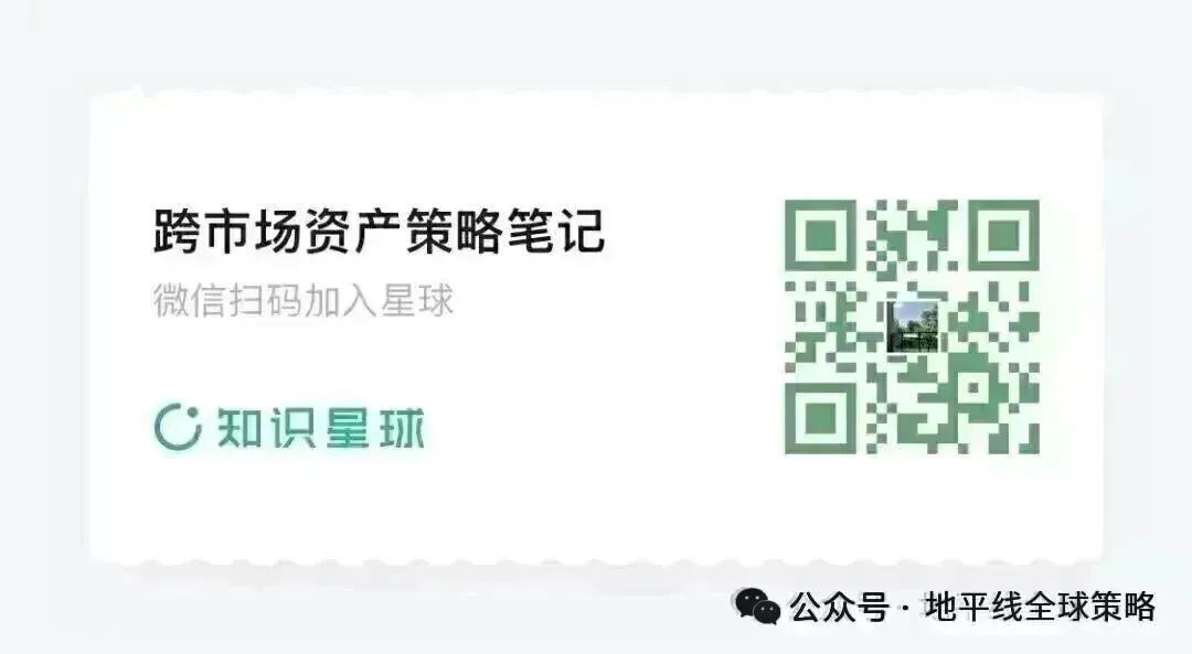 黄金突破这条线将是本轮下行暂且告一段落的开端：坐在正确的地方索取超额回报... 260630 image 6