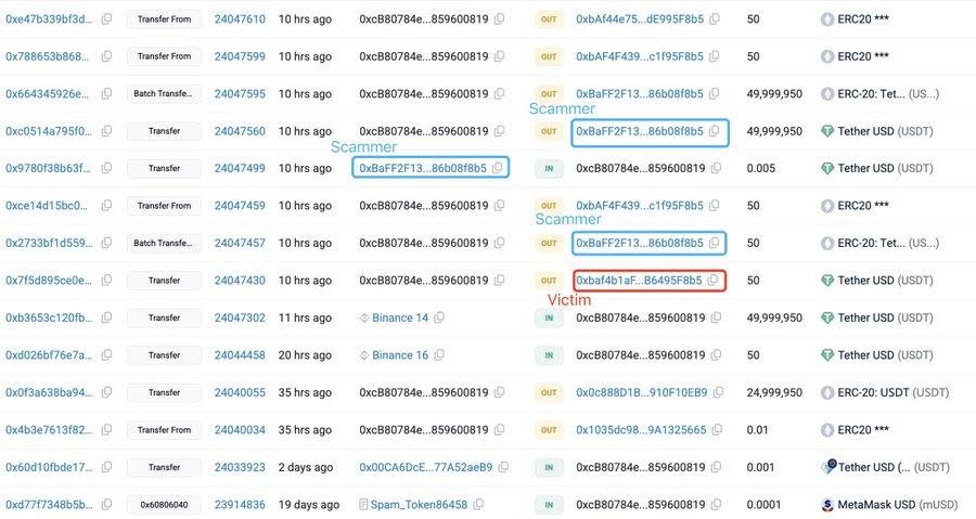 50 triệu đô biến mất trong vài giây: Lỗi sao chép-dán ví gây ra một trong những vụ lừa đảo địa chỉ đắt giá nhất trong lĩnh vực crypto image 1