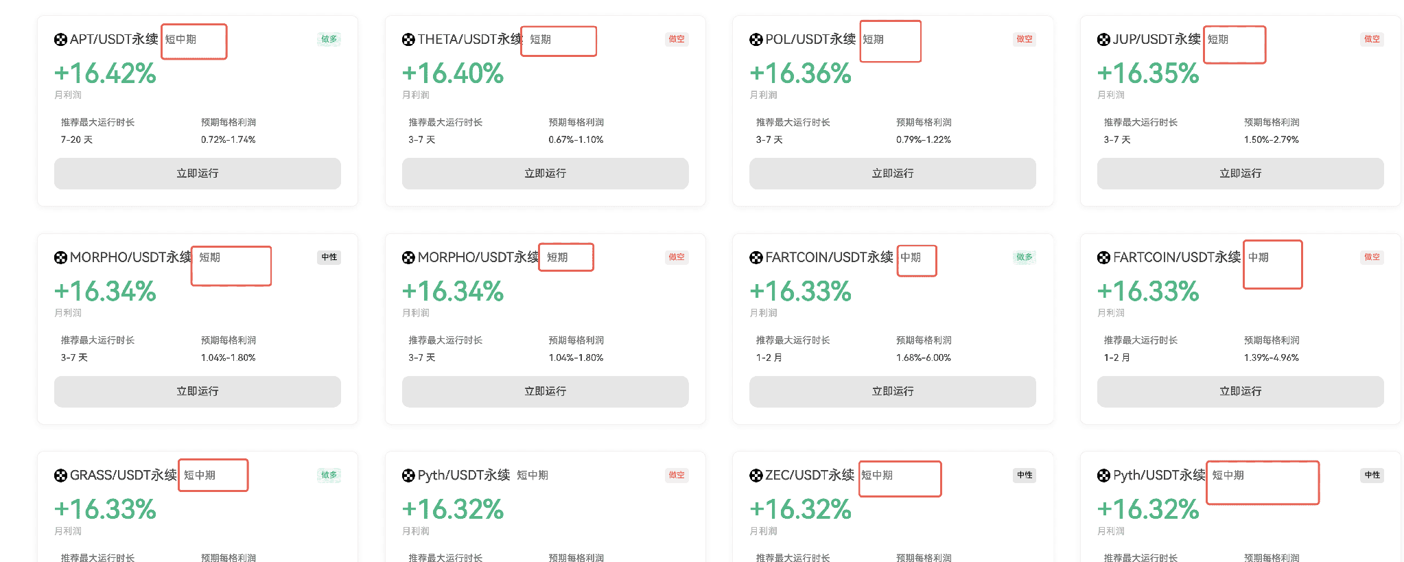 网格策略 怎样赚波动的钱 image 7