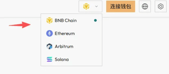 聪明钱做空BTC、黄金起飞!分析师断言”熊底已现”，你敢跟吗_ image 5