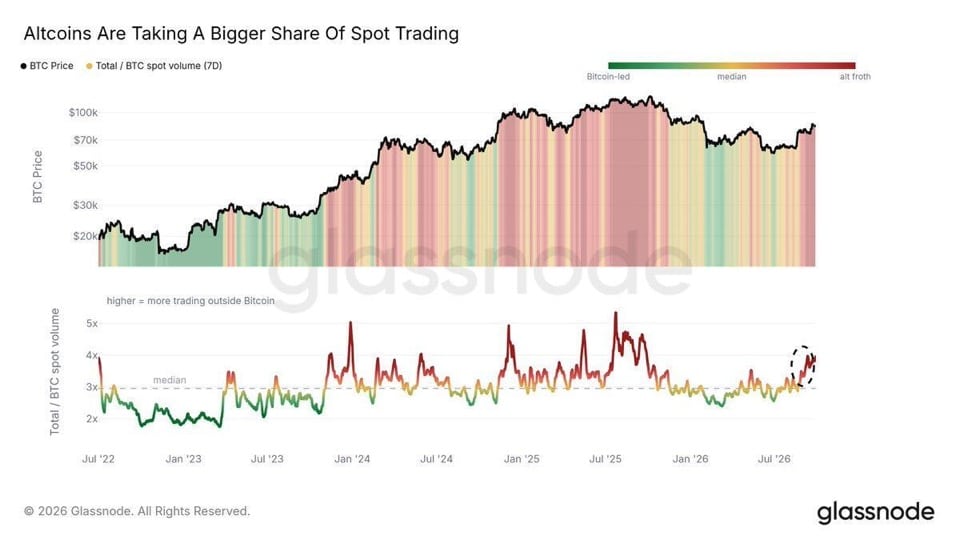 AI Predicts Bitcoin Path as Strategy Moves 3,568 Coins image 1