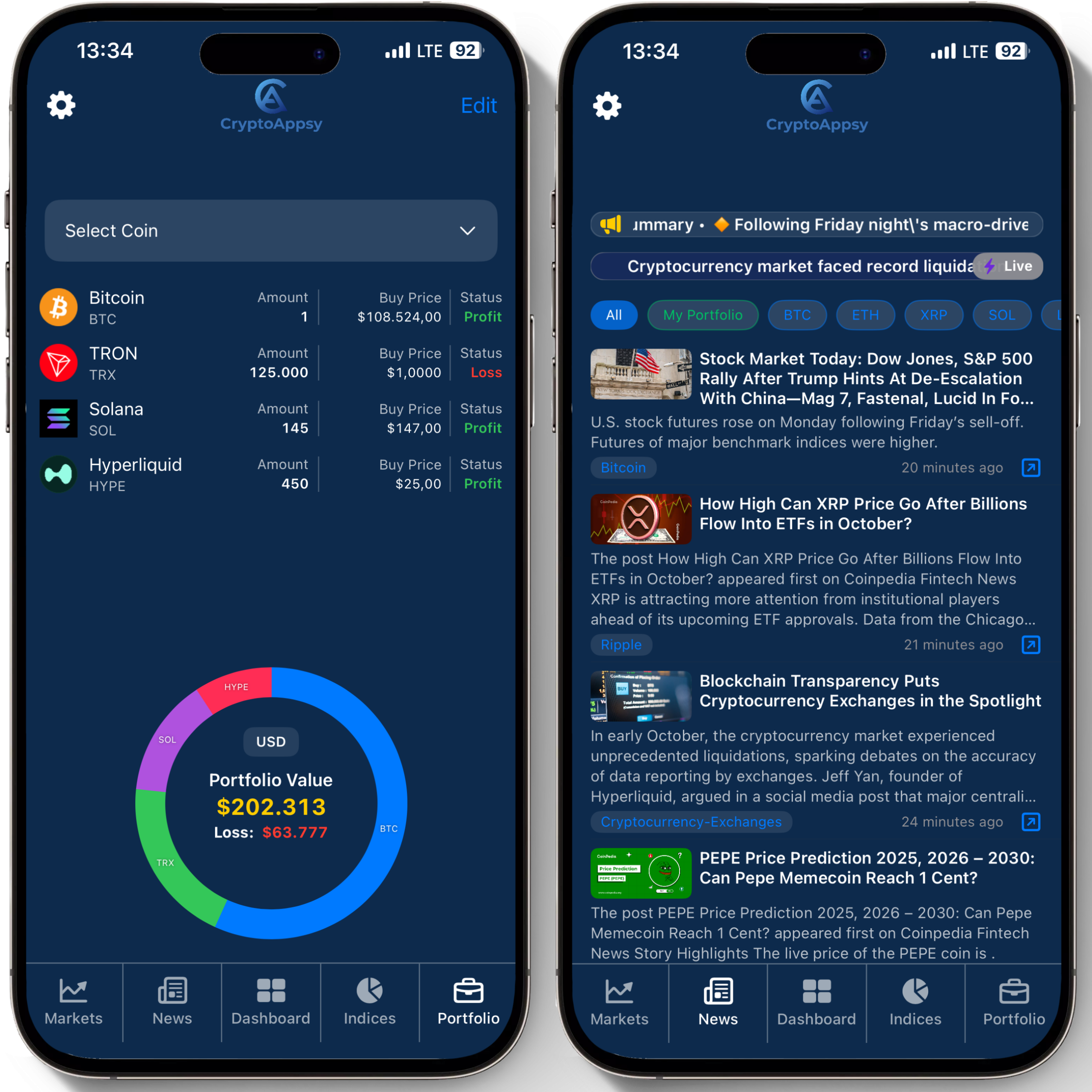 Your 24/7 Market Watchdog: Sleep Soundly While Technology Tracks the Charts image 1