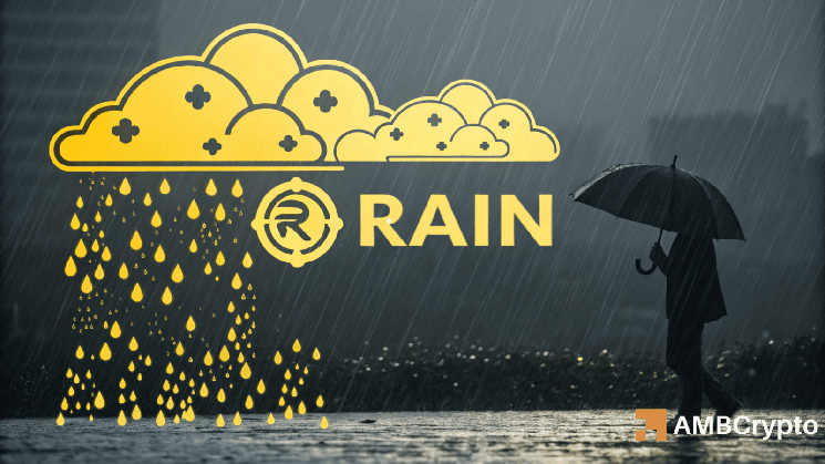 Can RAIN crypto recover as $10M sell-off sparks downside fears? image 1