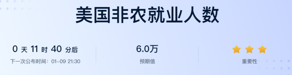 决战非农夜：数据“正常”了？