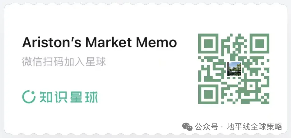 价格不可预测，但可以预期。 image 4