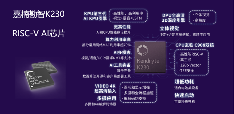 全球区块链第一股再收退市警告，「卖铲子」已经不香了 image 2