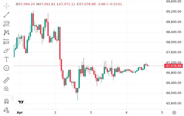 Santiment Trending Coins: Why BTC, ETH and SOL Led Chatter image 1