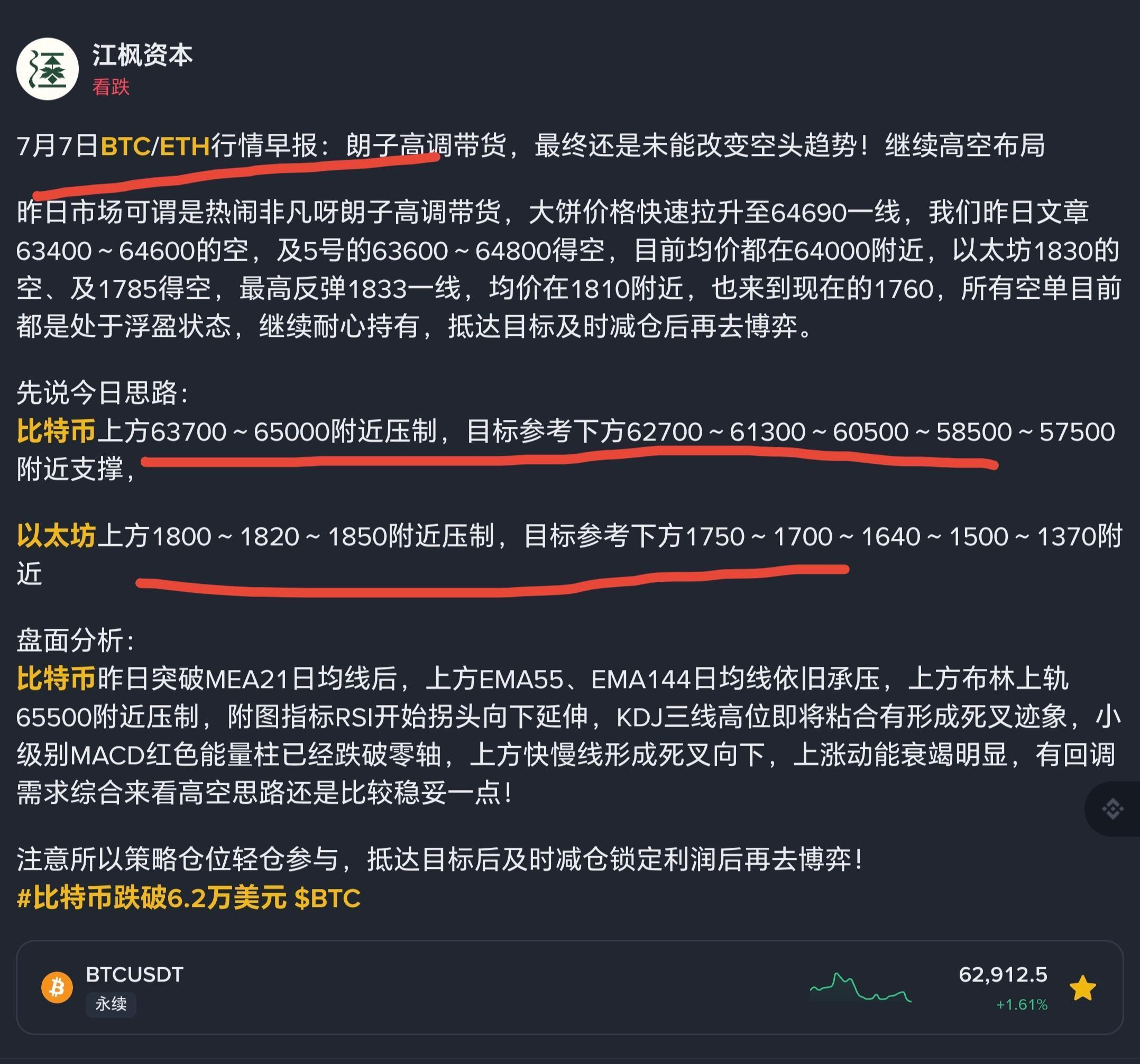 江枫资本：7月7日BTC/ETH行情晚报：反弹无力此时不空待何时？ image 0
