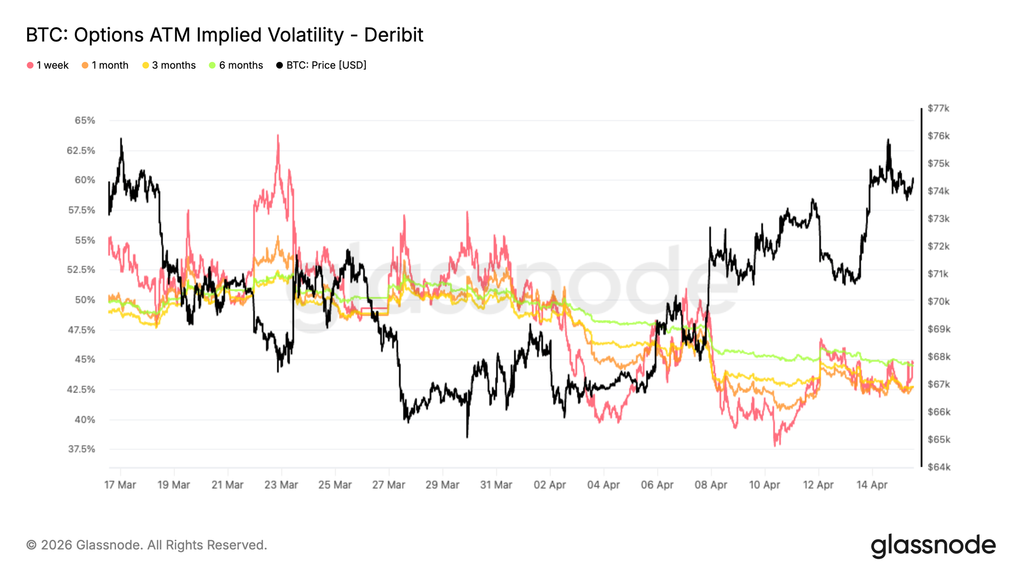 Approaching the Ceiling image 6
