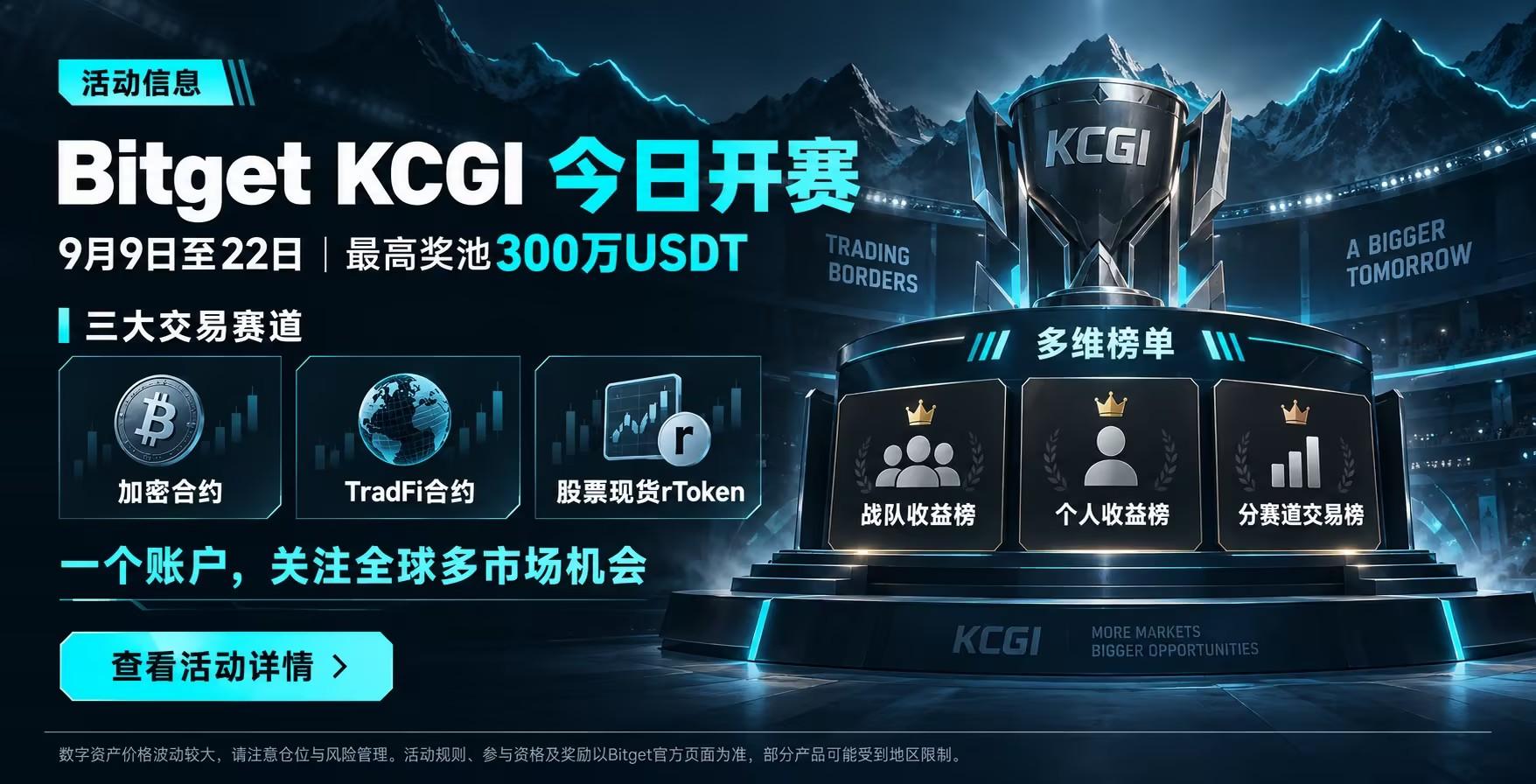 60小时内3项重磅事件落地，BTC能否守住7.8万美元？ image 1