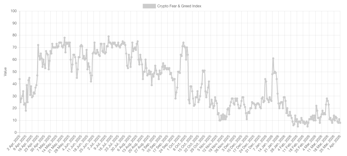 Bitcoin ETFs post $1.3B in March inflows, first monthly gain of 2026 image 1