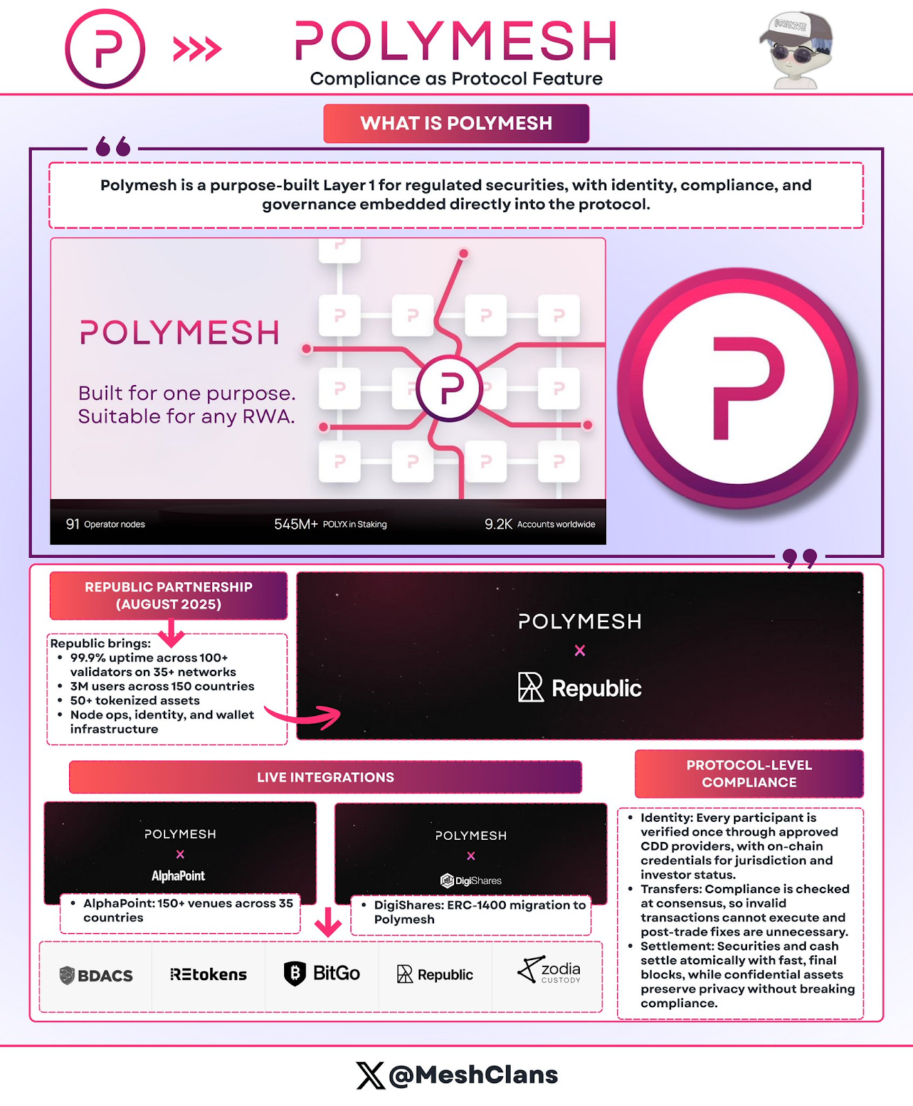RWA权力版图：一文读懂五大协议如何“瓜分”万亿机构资本 image 9