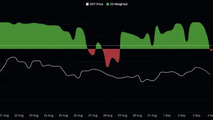 DOT jumps 14% as Polkadot transactions surge – THESE 2 metrics hint at…