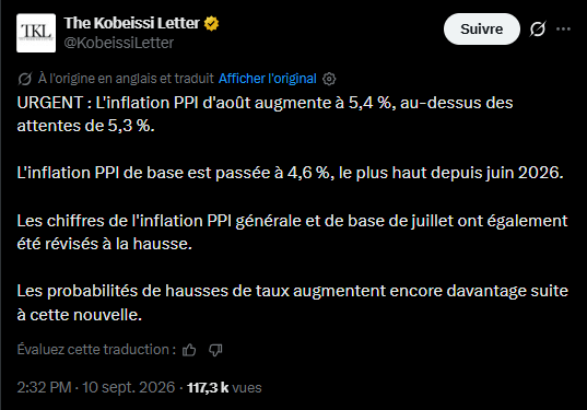 Inflation US : Le PPI s’envole avec le pétrole, la crypto sous pression