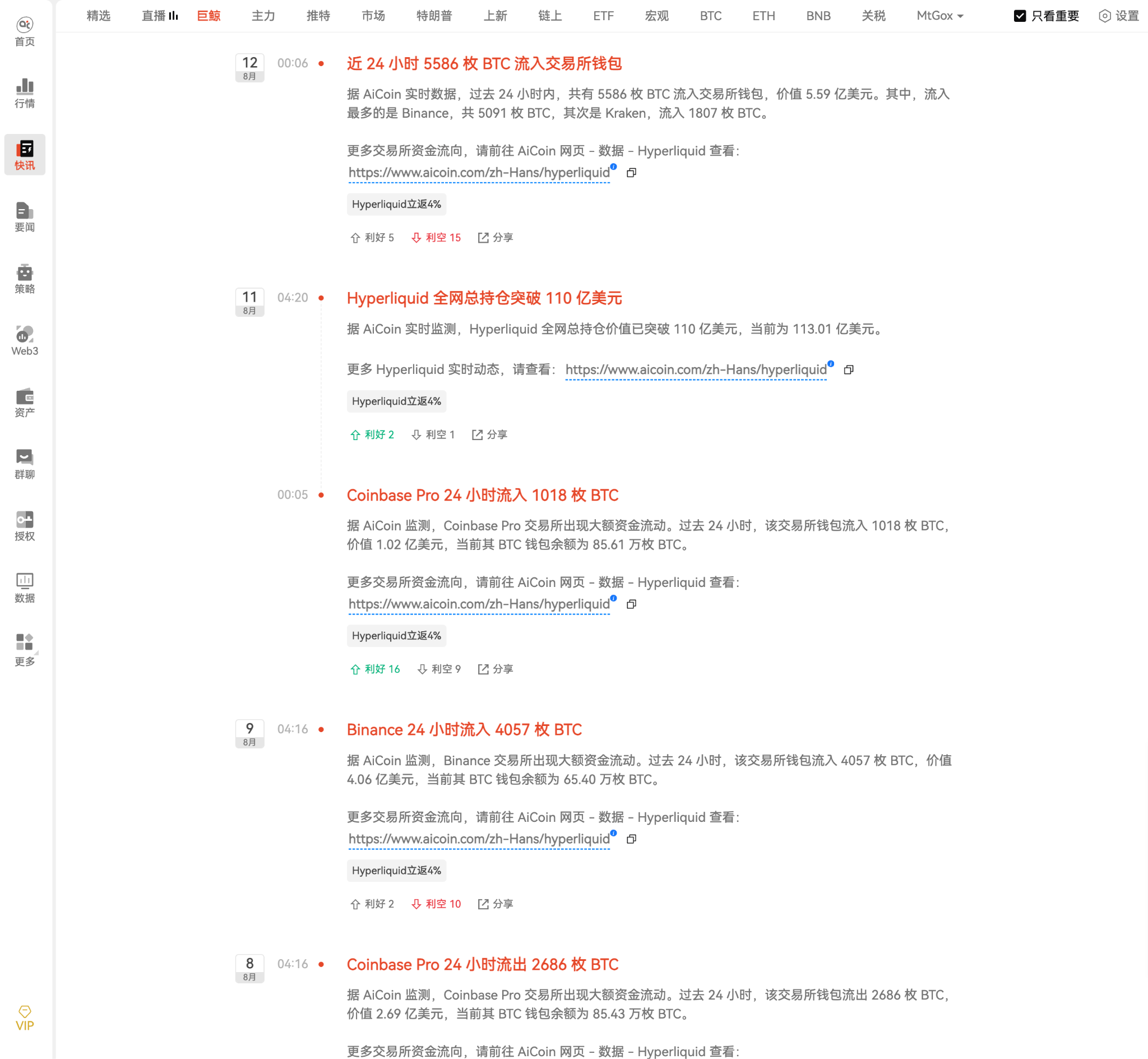 11亿美元涌入ETF，BTC为什么不涨？机构、巨鲸与CPI正在进行一场隐形博弈 image 2