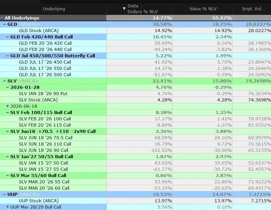 银月当空，白银还会涨多久？ image 3