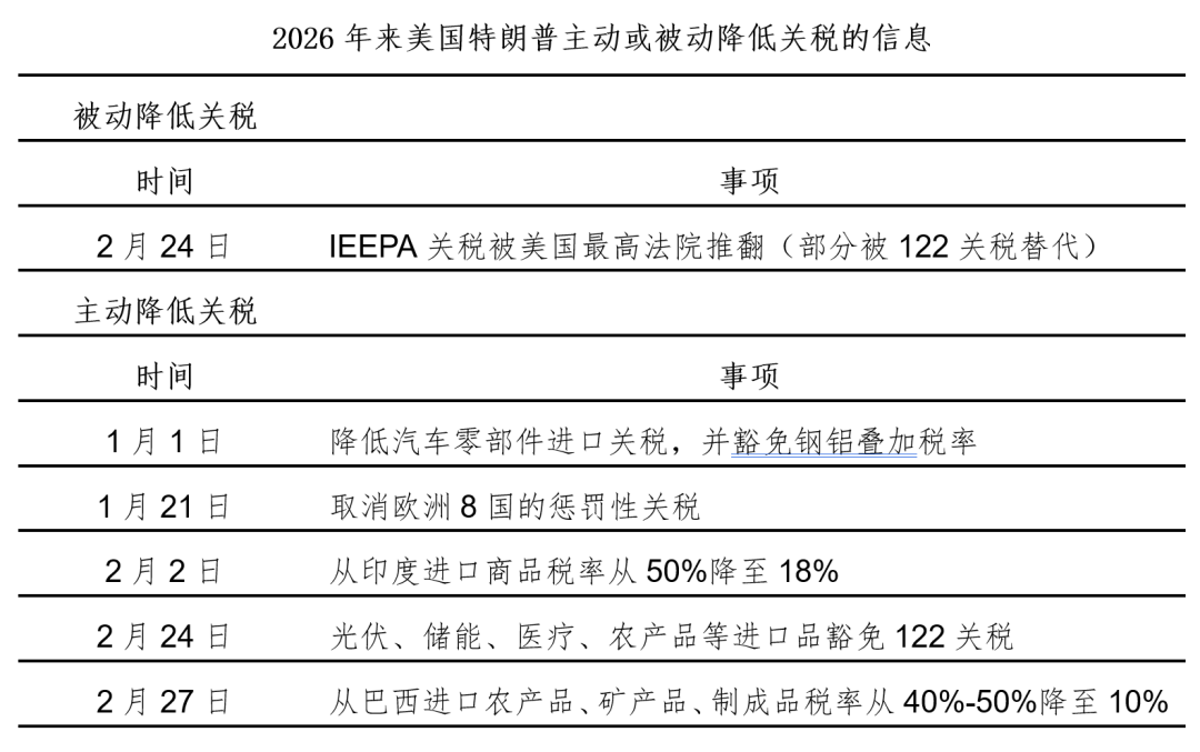 Les subtilités des bons du Trésor américain image 2