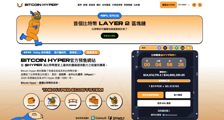 木頭姐豪擲$5,500萬加倉，Bitcoin Hyper受關注