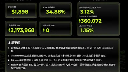 以太坊质押周报 2026 年 8 月 17 日