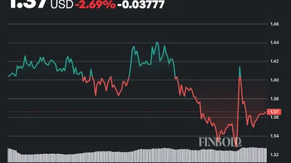 Ripple just 2 weeks away from 10th 1 billion XRP dump of 2026