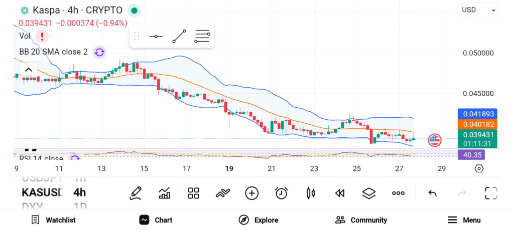3 Altcoins to Buy For 50x Gains — KAS, RNDR, and AR image 0