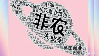 非農雇用統計前の展望:金価格は4,300ドル