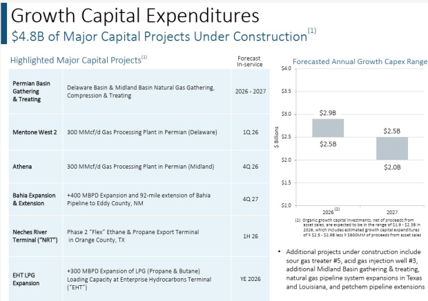 EPD & VLO Faceoff: Which Energy Stock Should Be in Your Portfolio? image 0